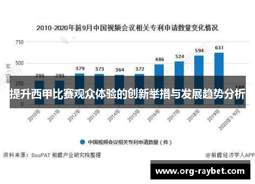 提升西甲比赛观众体验的创新举措与发展趋势分析