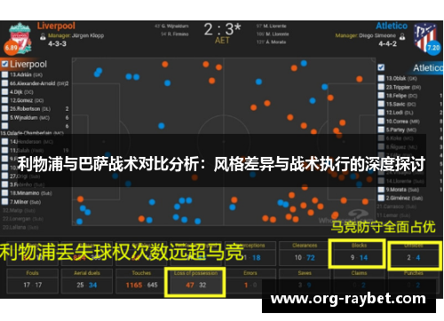 利物浦与巴萨战术对比分析：风格差异与战术执行的深度探讨