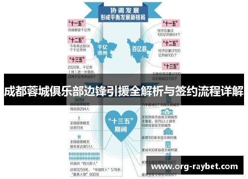 成都蓉城俱乐部边锋引援全解析与签约流程详解