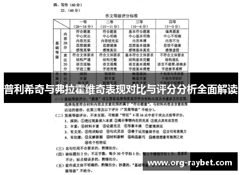 普利希奇与弗拉霍维奇表现对比与评分分析全面解读
